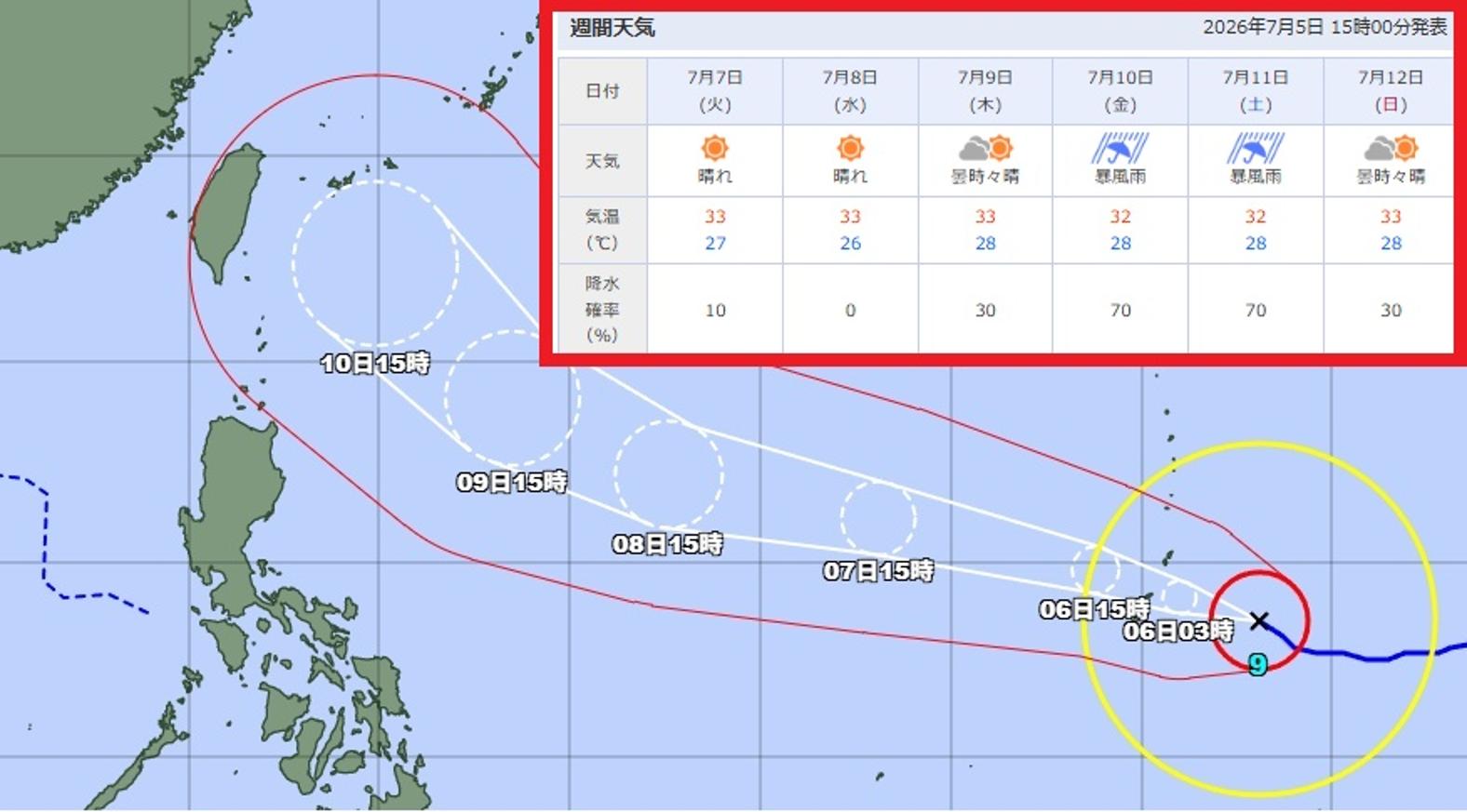 天気予報