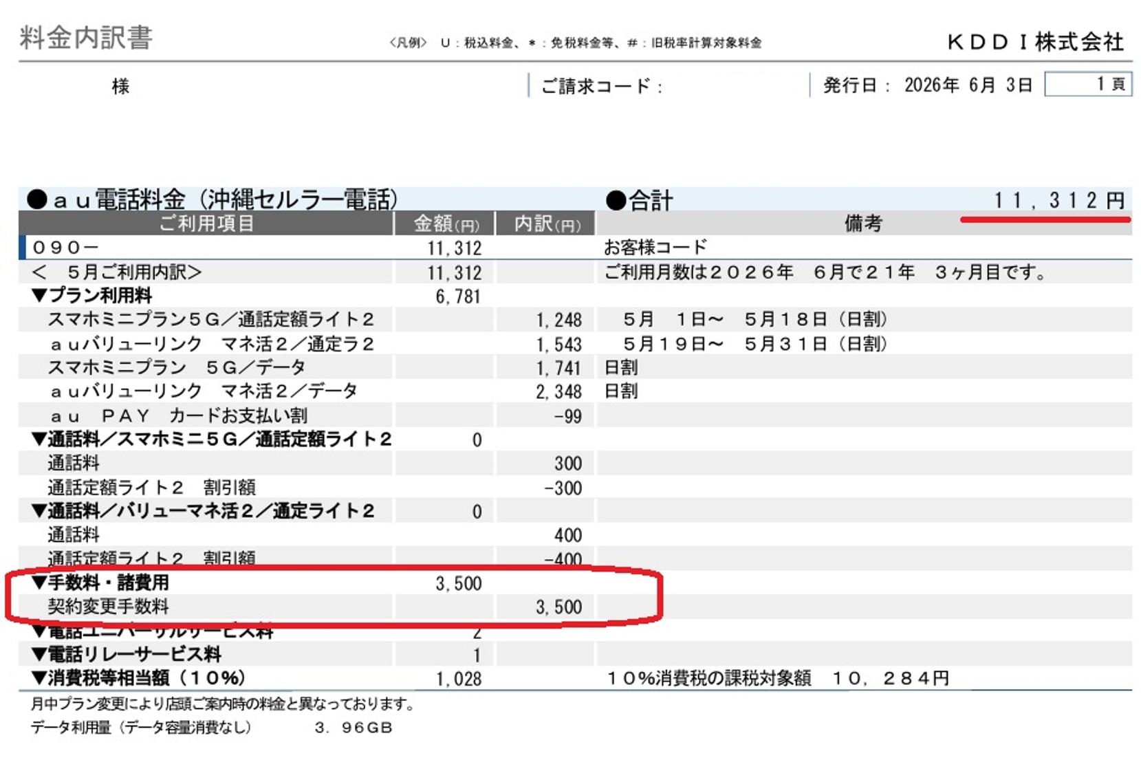 内訳