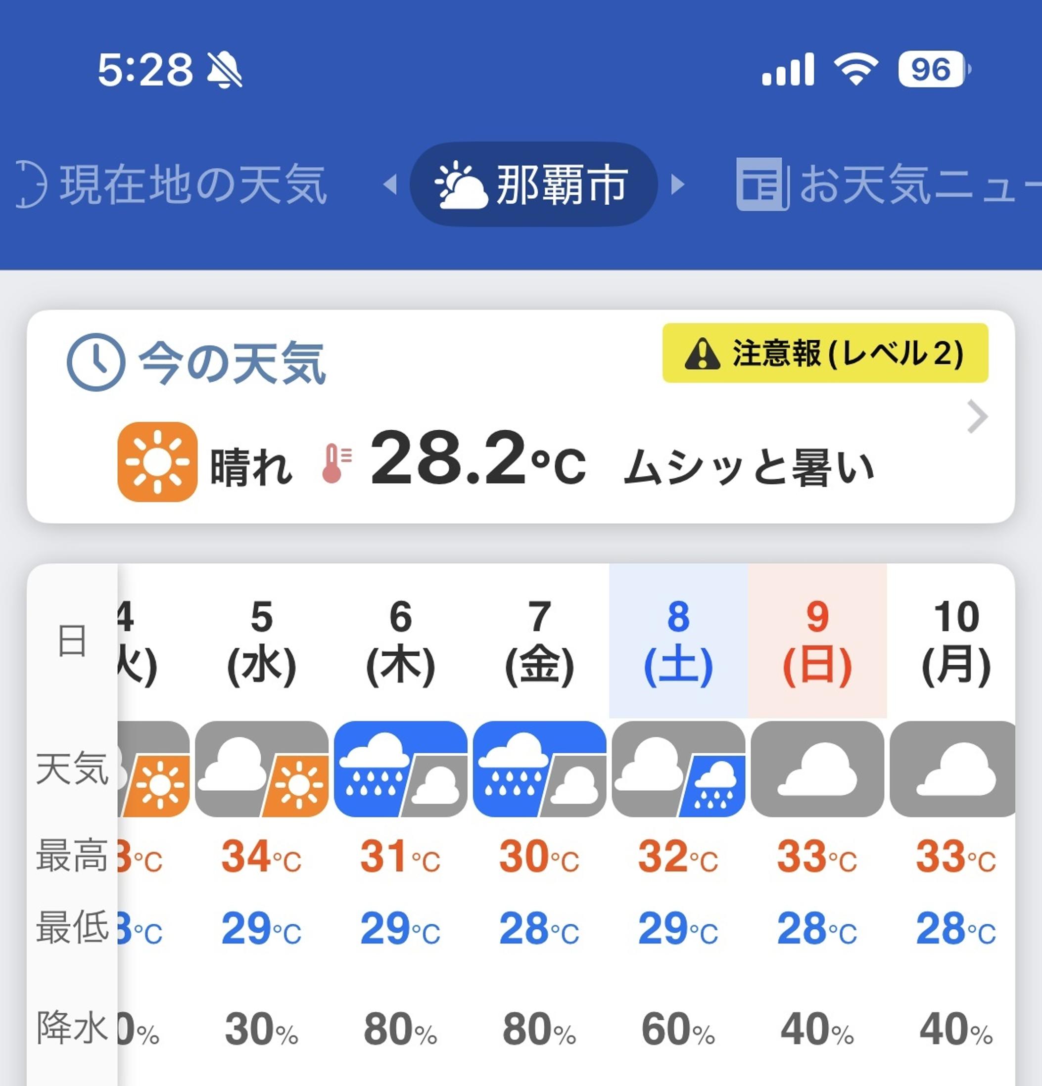 天気予報