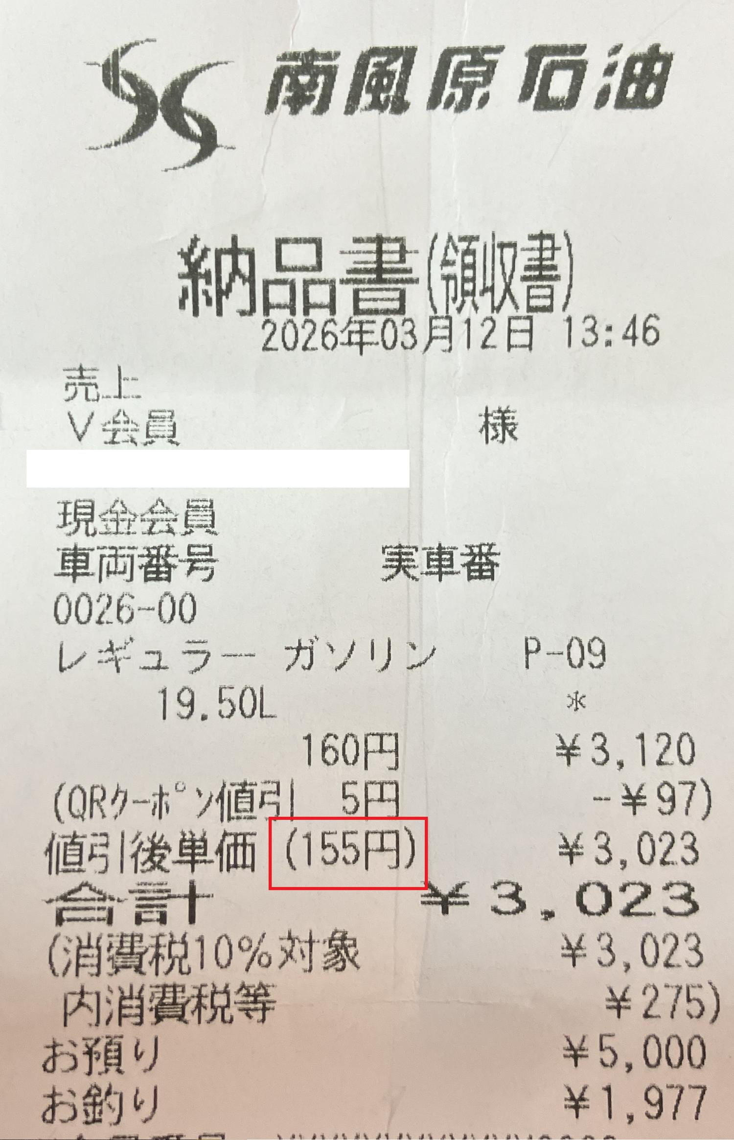 ガソリンの単価１５５円