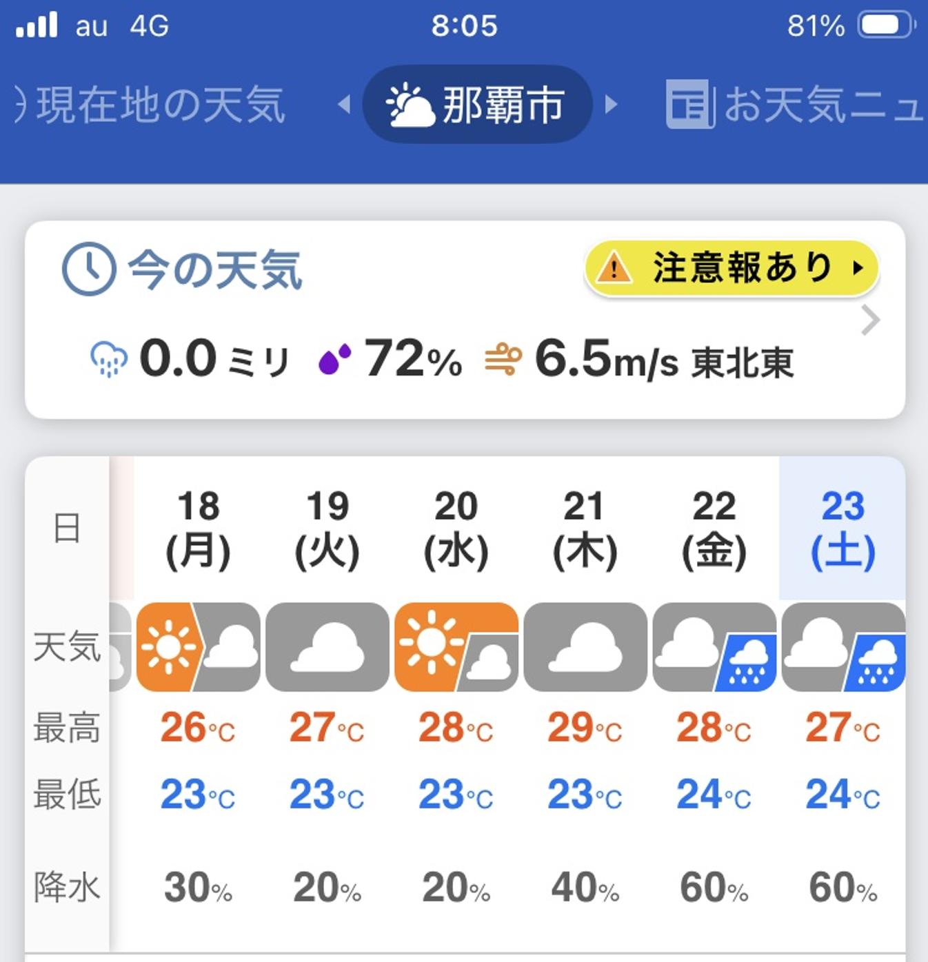 天気予報